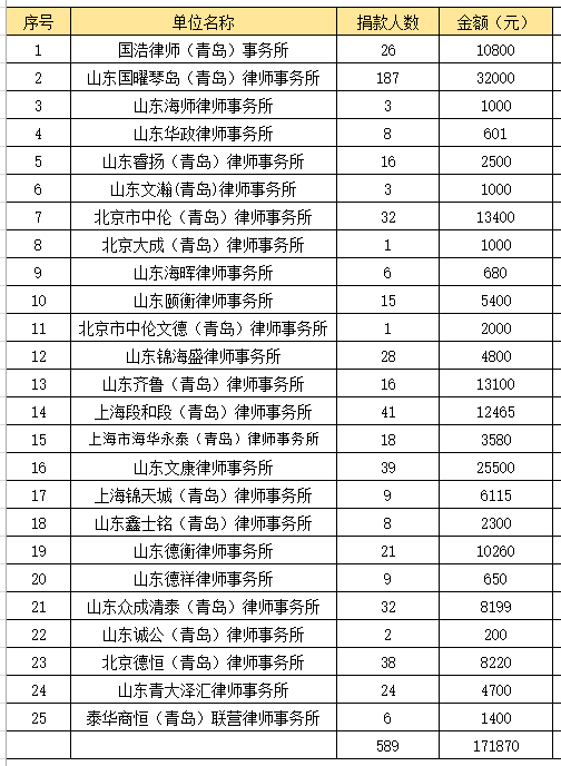 C:\Users\ADMINI~1\AppData\Local\Temp\WeChat Files\50341d703c9bc6cfb74e7058b77c04a.png