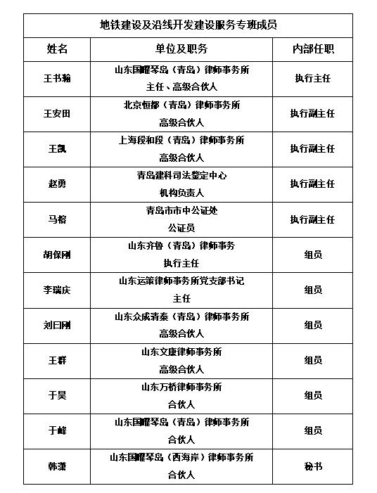 图片 1